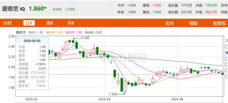 EX外汇平台资金安全姜文新片《你行!你上!》官宣提档7.18 携两子首登银幕