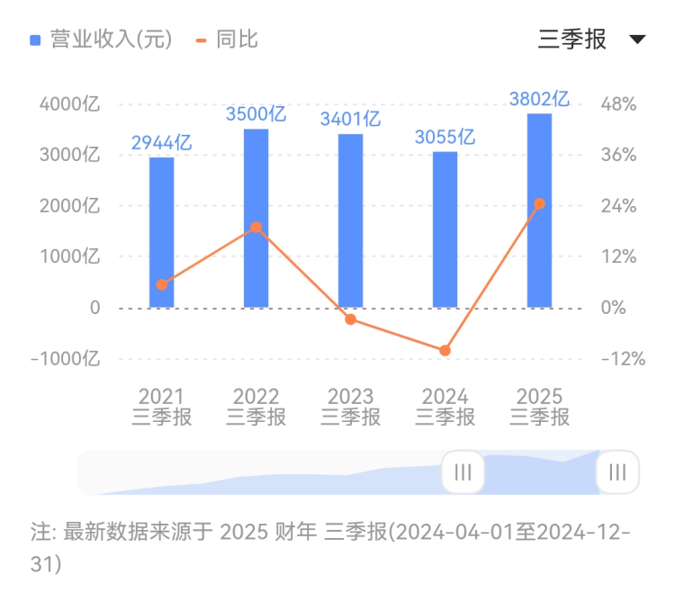 ex外汇平台靠谱嘛《灰雨钢锋》封闭测试开启 沉浸式第三人称开放世界RPG