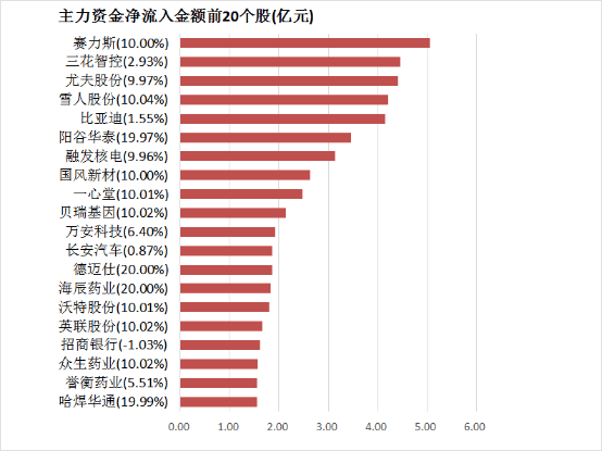ex外汇平台官网登录EX外汇官网为何成为理财者的首选？揭秘其成功背后的秘密！
