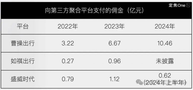 ex外汇平台正规吗AMD首批Zen6应对器工程样品已发 核心数大增